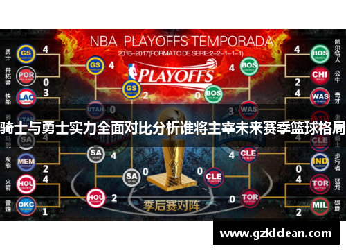 骑士与勇士实力全面对比分析谁将主宰未来赛季篮球格局