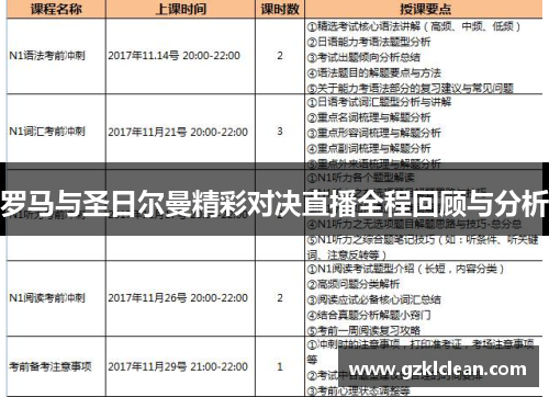 罗马与圣日尔曼精彩对决直播全程回顾与分析